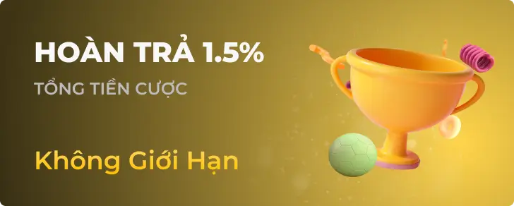 Chương trình hoàn trả 1.5% mỗi ngày tại MU88